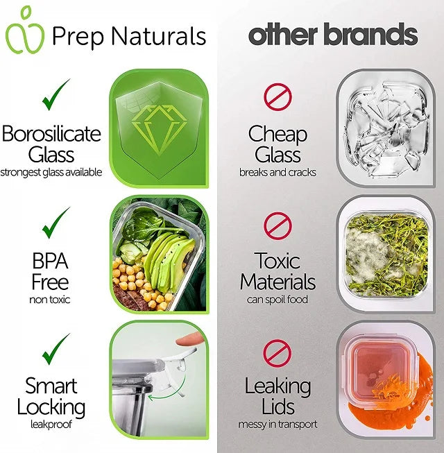 Kitchen Hermetic Glass Lunch Box Set Kitchen Containers Storage Airtight Food Storage Storage Containers for Food