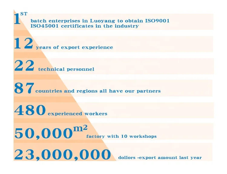 Mechanic Utility Cart  Tool Trolley Set Tool Cabinet With 3 Tier Shelf