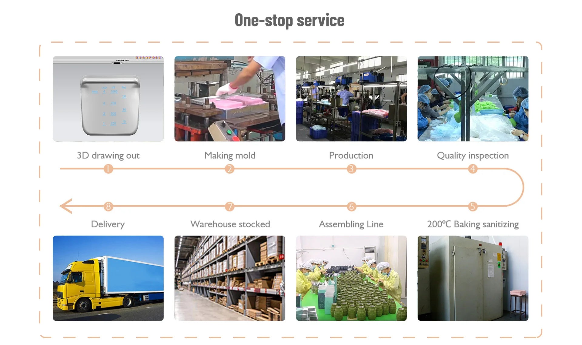 Cable Holder Clip Silicone Self Adhesive Cord Cable Organize for Desktop USB Charging Cable Nightstand Power Cord