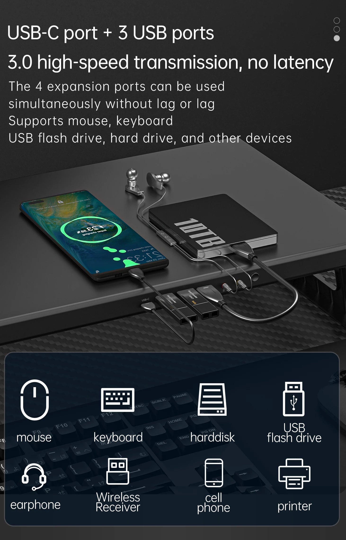 New Multi-Port Metal Monitor Riser Stand with USB3.0 & USB-C-Desktop Organizer for Tidy Workspace & Easy Connect