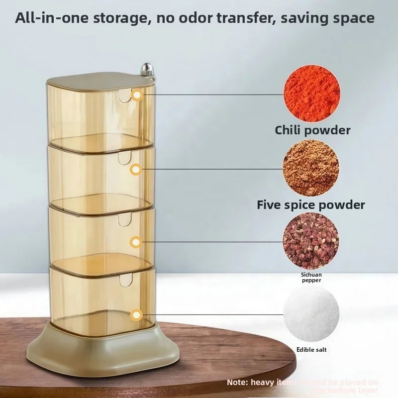 Quality Upgraded Multi-layer Rotating Plastic Spice Rack with Spoons Kitchen Condiment Storage Box Seasoning Organizer Container